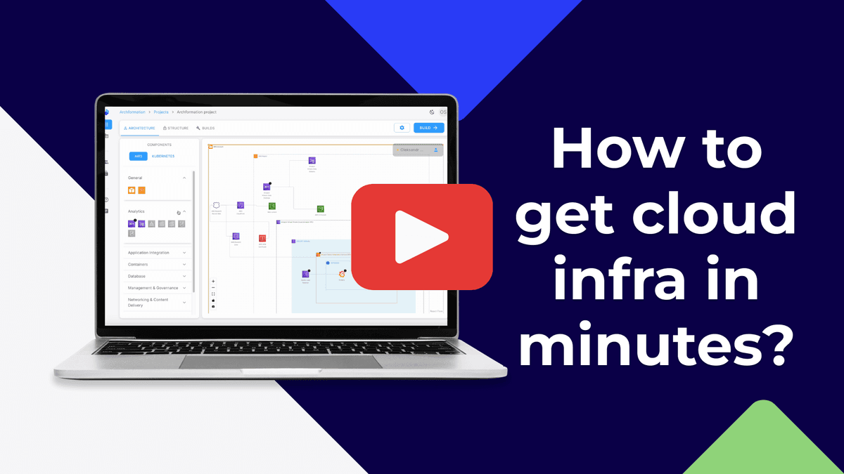 Get Cloud Infrastructure Ready in minutes - video